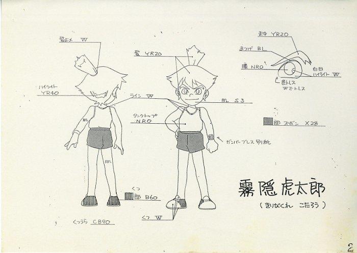 元気爆発ガンバルガー 設定