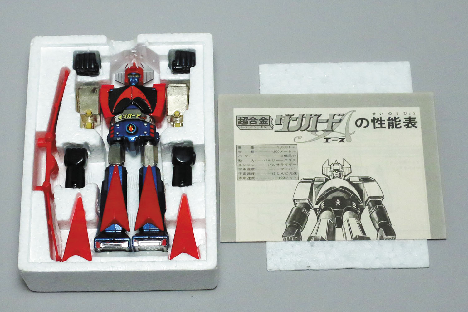 惑星ロボ ダンガードA 1~最新巻 [マーケットプレイス コミック