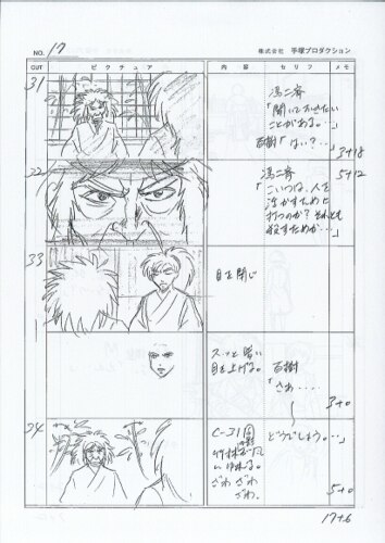 【楽天カード分割】 ヤング ブラック・ジャック 絵コンテ その他