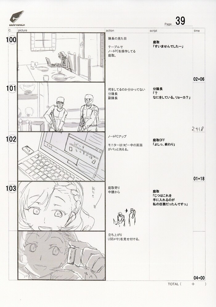 【おまけ付】 十二大戦 絵コンテ アート・デザイン・音楽