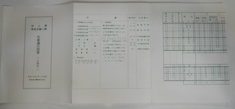 【激レア】No.29 都営新宿線列車運行図表 激レア】No.29 都営新宿線列車運行図表 激レア】No.29 都営新宿線列車