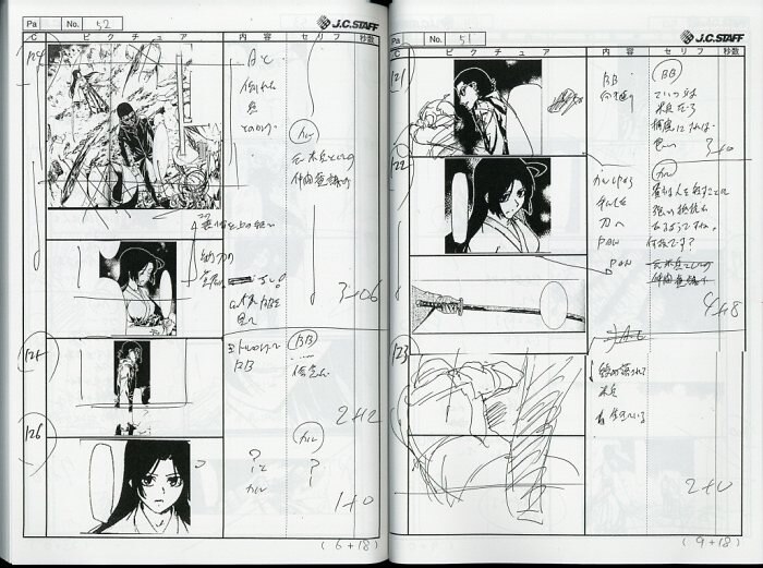 Taboo Tattoo storyboard