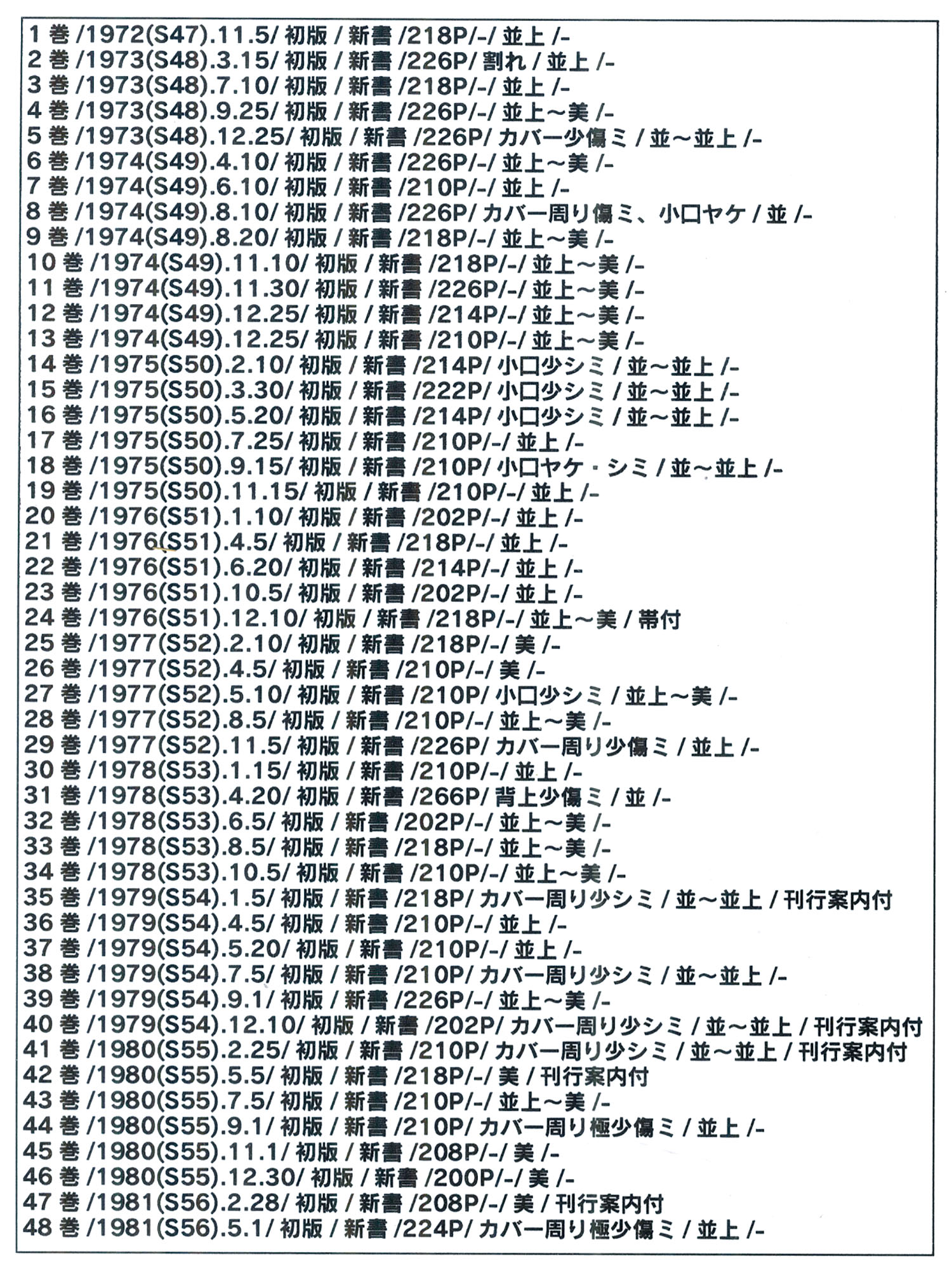 少年チャンピオンコミックス/水島新司「ドカベン全48巻初版帯付セット」
