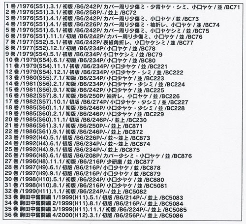 ビッグコミックス/ちばてつや「のたり松太郎全36巻初版セット」