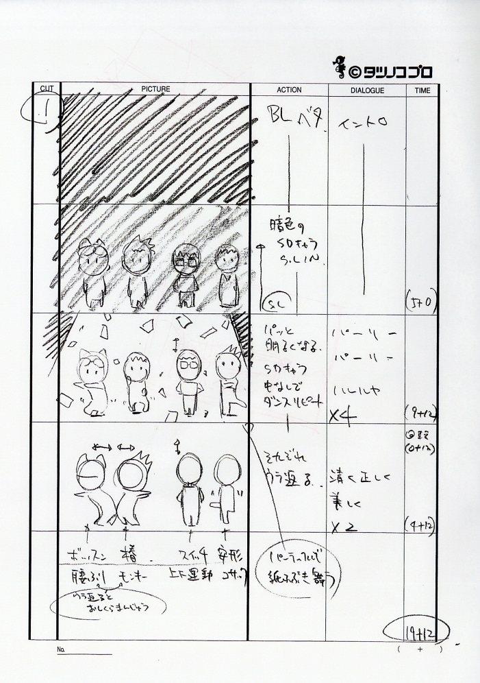 SKET DANCE スケット・ダンス 設定資料 制作資料 台本 抽選 当選 Yahoo