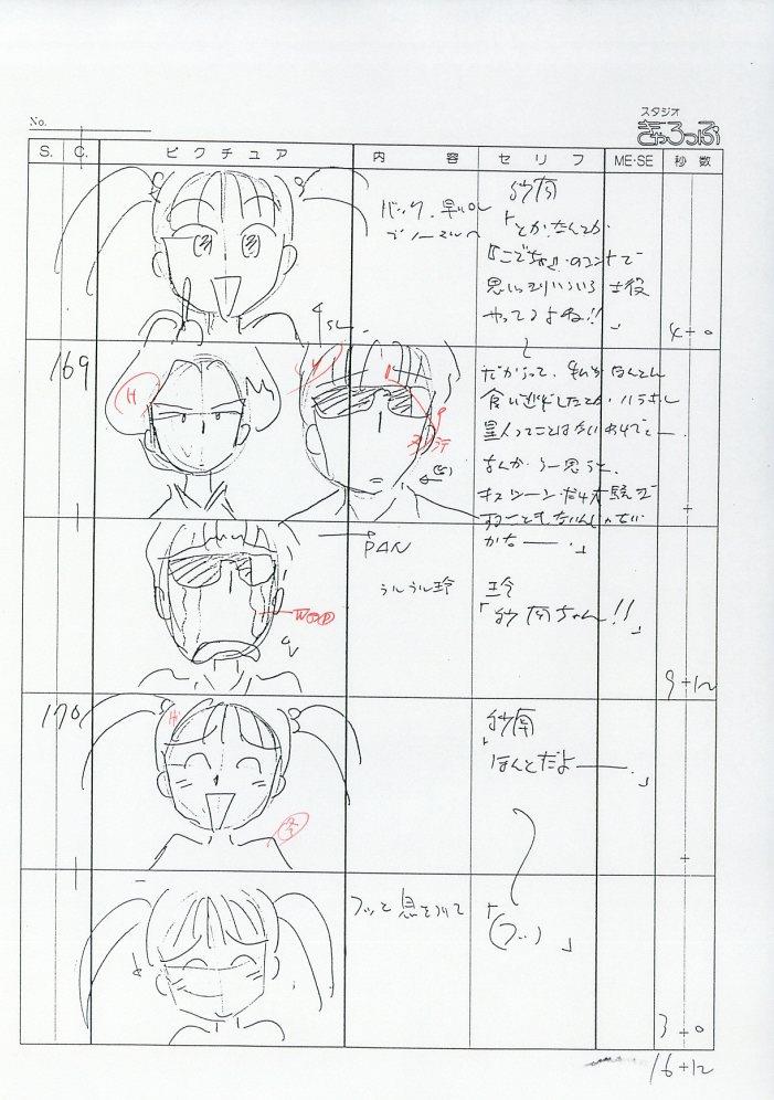 Item's picture