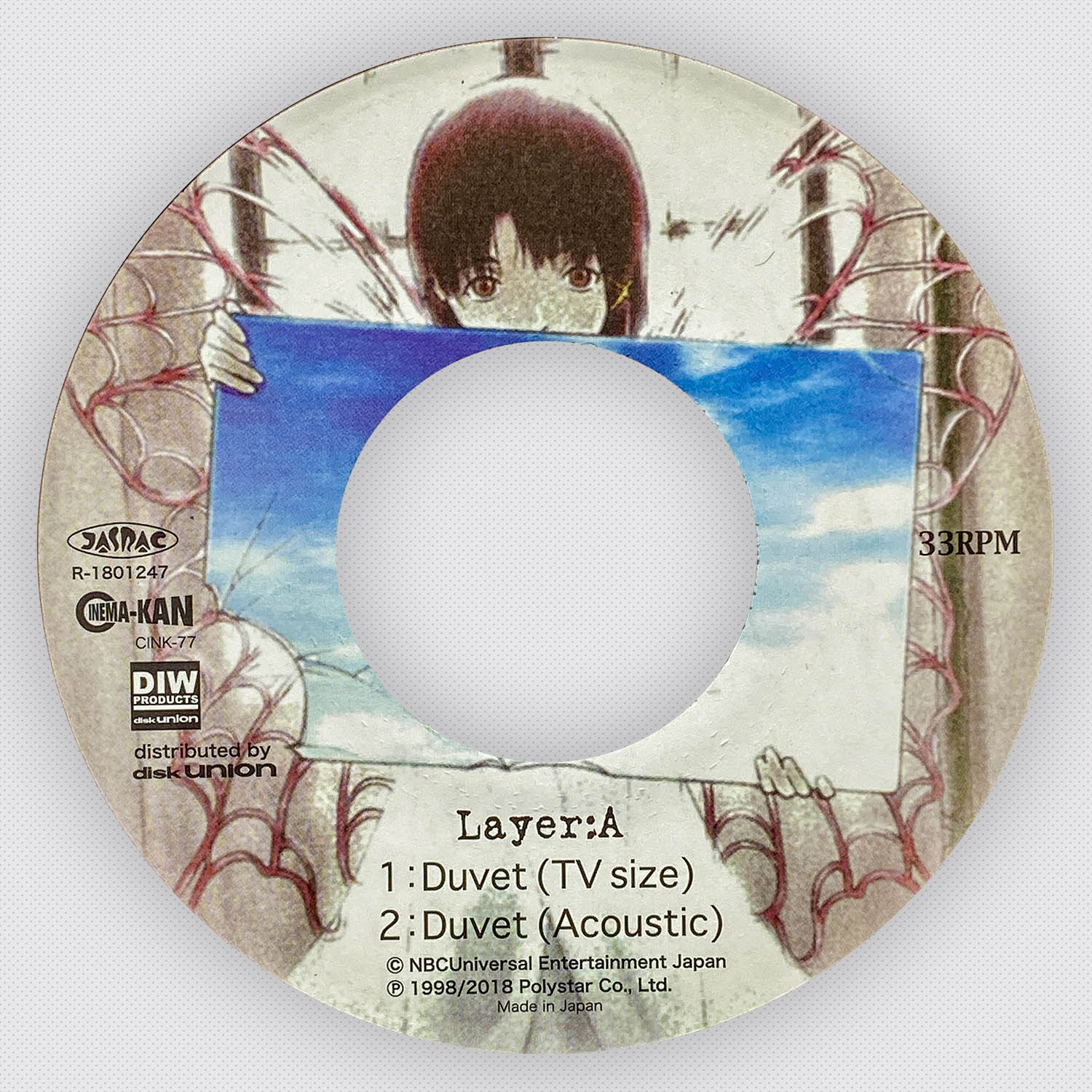 7031] [CINK-77] DUVET