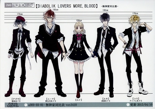 Diabolik Lovers More Blood setting
