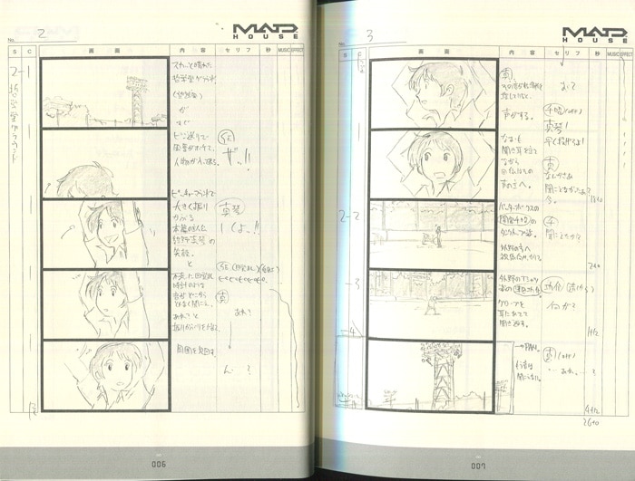 Pg 9105 時をかける少女 絵コンテ 直筆イラストサイン本 細田守