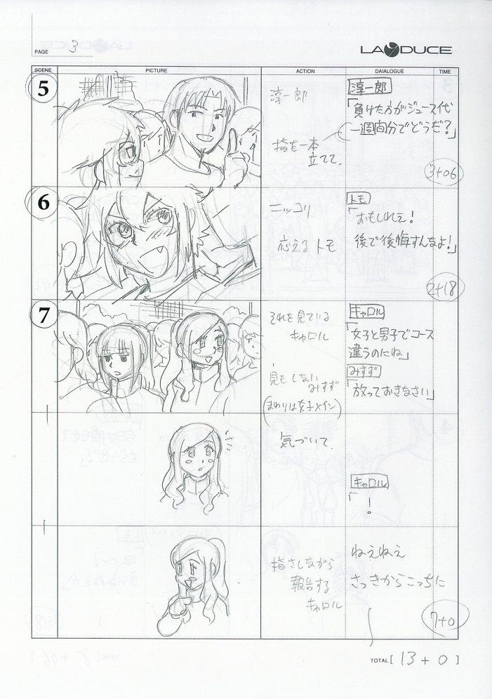 Item's picture
