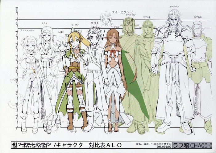 ソードアート・オンライン 設定[制作素材]