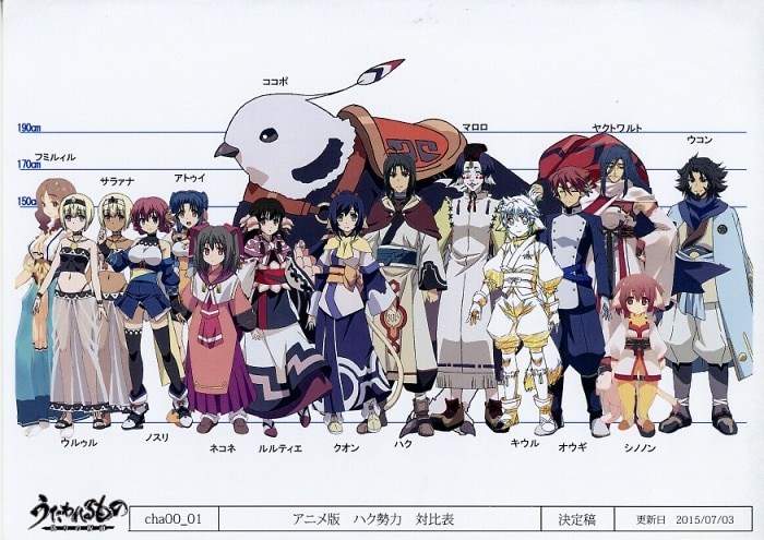 Utawarerumono The False Faces Setting