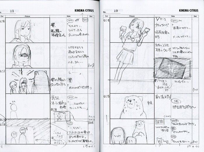 くまみこ 絵コンテ