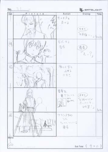 【500円引きクーポン】 WHITE ALBUM2 幸せの向こう側 絵コンテ 原画、設定資料集