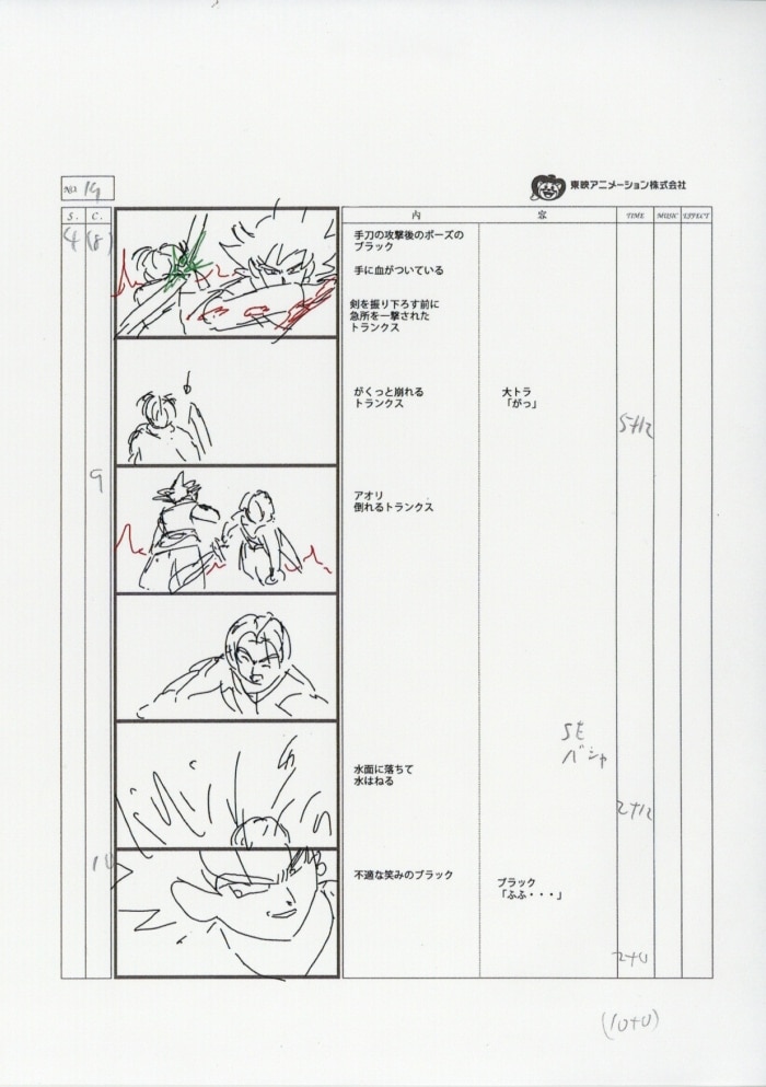 Dragon Ball Super : storyboard