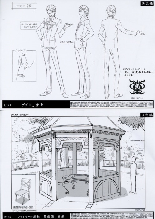 アルカナ ファミリア La Storia Della Arcana Famiglia 設定