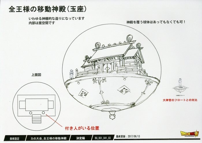 ドラゴンボール超 設定