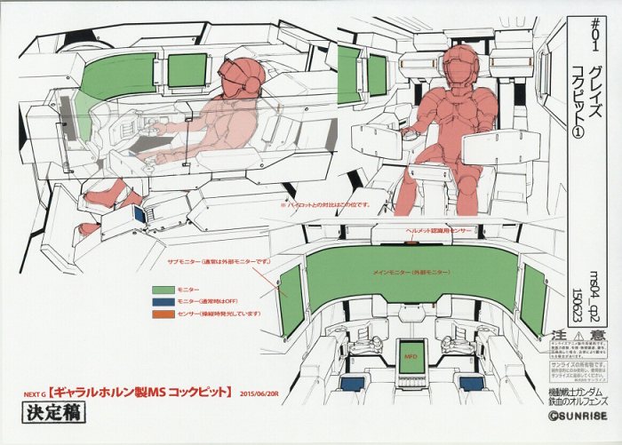 機動戦士ガンダム 鉄血のオルフェンズ 設定