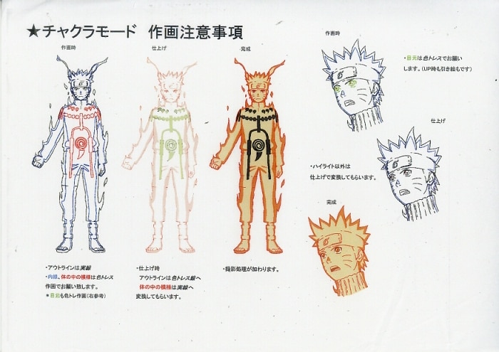 NARUTO -疾風伝- 設定 NARUTO -疾風伝- 設定