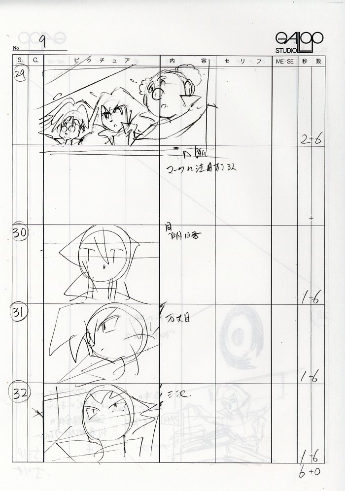 遊戯王デュエルモンスターズGX 絵コンテ