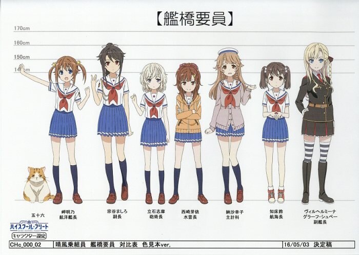 ハイスクール・フリート ファンブック (画集・設定資料集