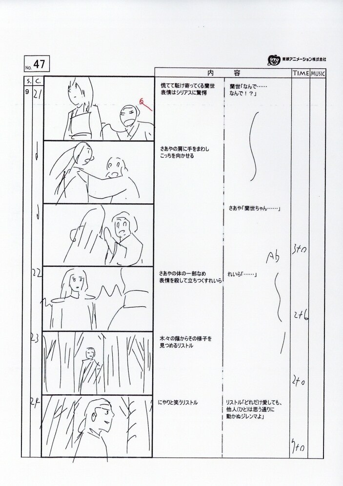 Hugっと プリキュア 絵コンテ Hugっと プリキュア 絵コンテ