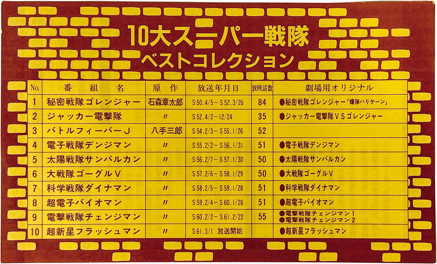 10大スーパー戦隊 ベストコレクション ビデオ 希少☆入手困難 10大スーパー戦隊 ベストコレクション - メルカリ