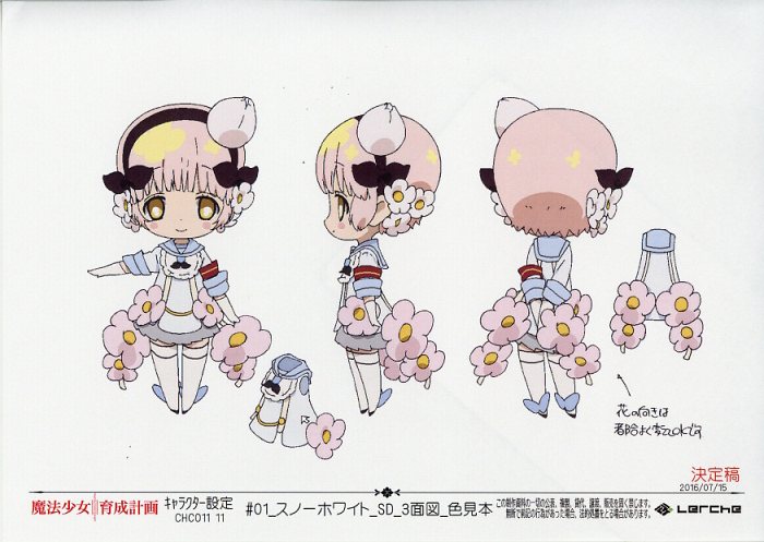 Magical Girl Raising Project Setting