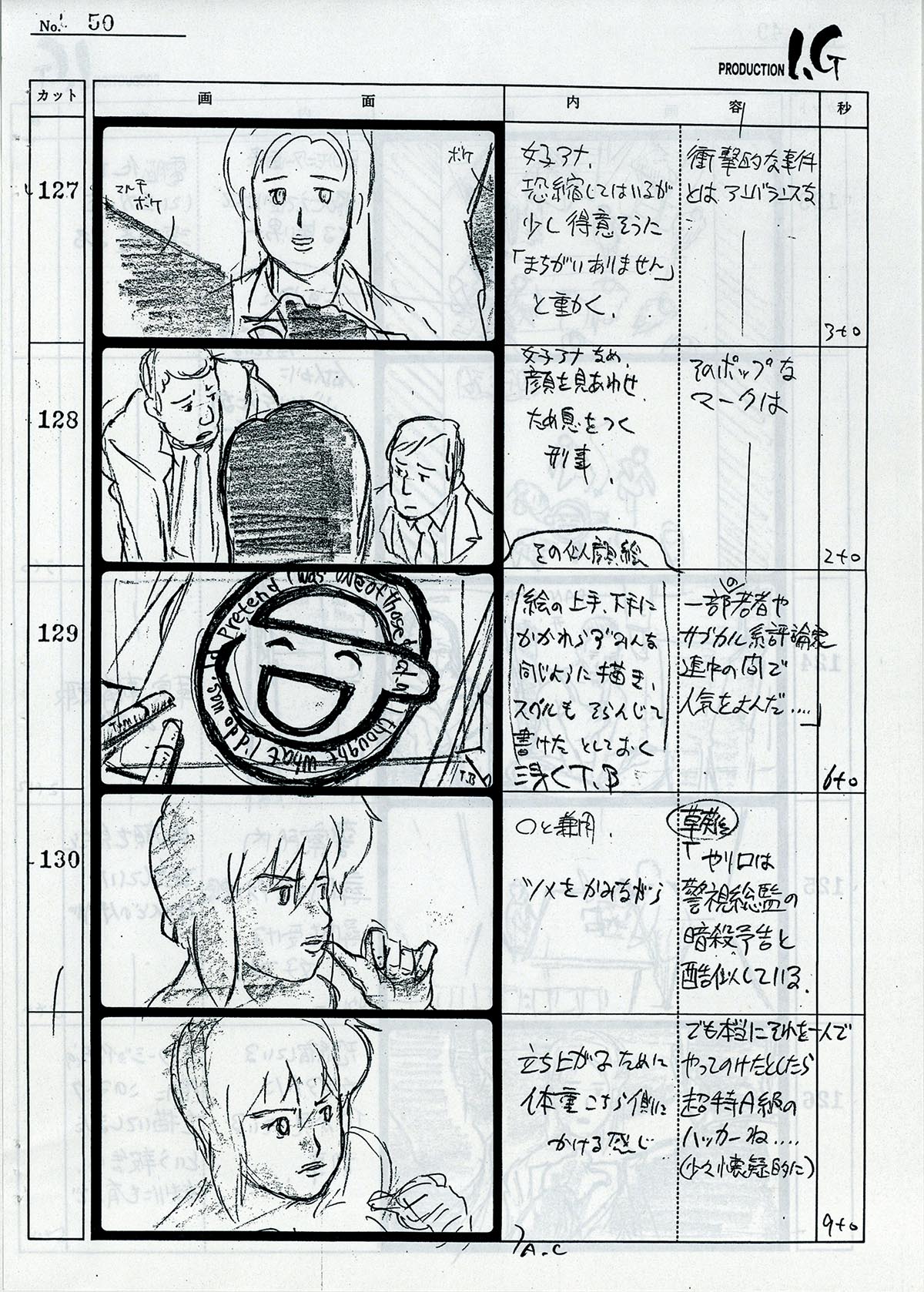 2248] 攻殻機動隊 STAND ALONE COMPLEX #5絵コンテ[制作素材]