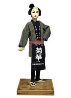 西武デパート 杉浦茂キャラクター人形