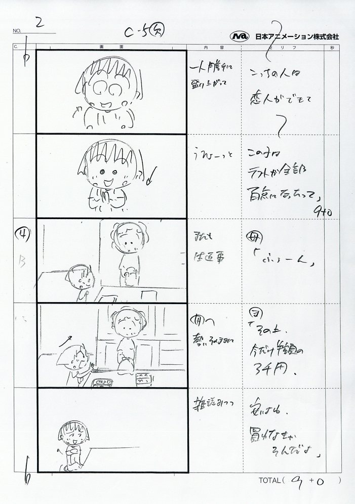 ちびまる子ちゃん 台本・絵コンテ等セット ちびまる子ちゃん 台本・絵コンテ等セット - メルカリ