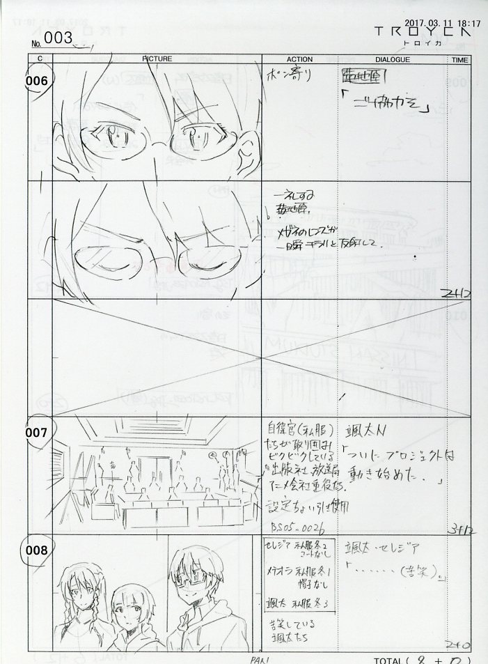Re:CREATORS 絵コンテ