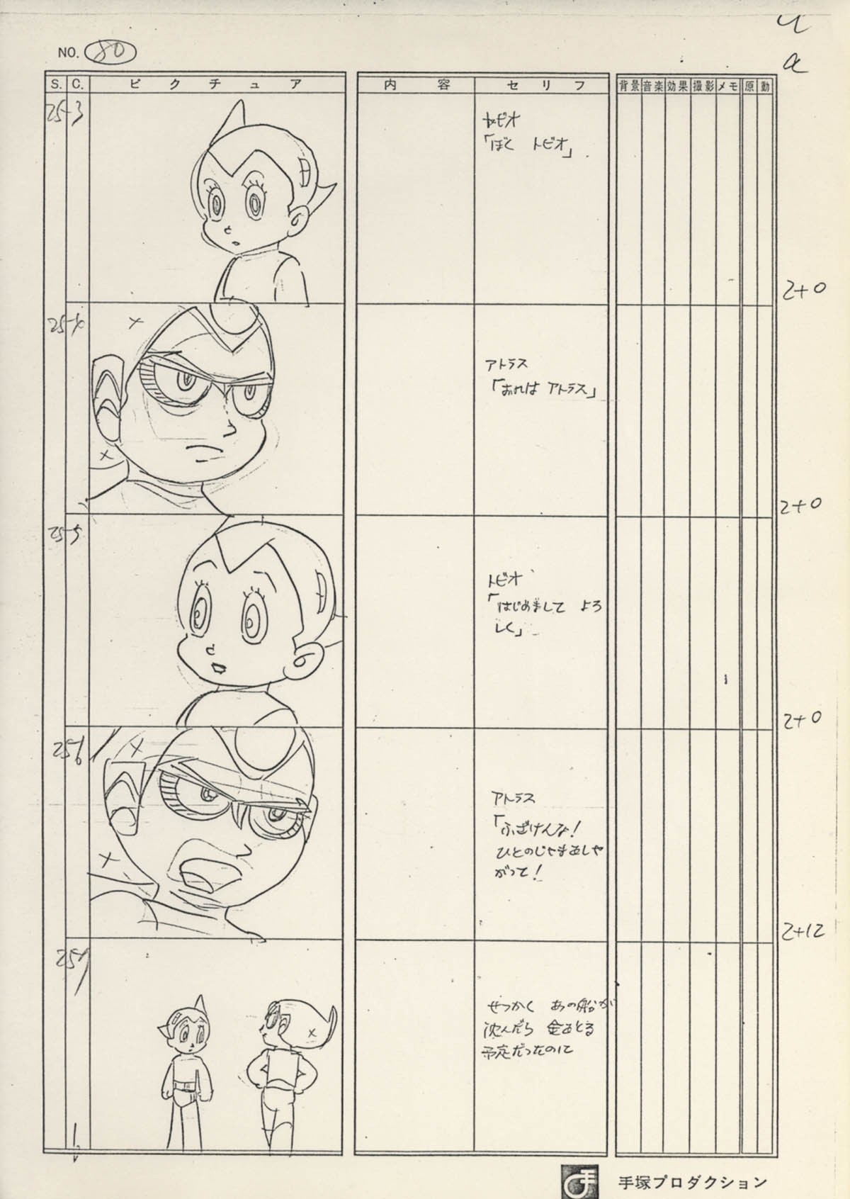 鉄腕アトム 第2作 No 2 絵コンテ 制作素材