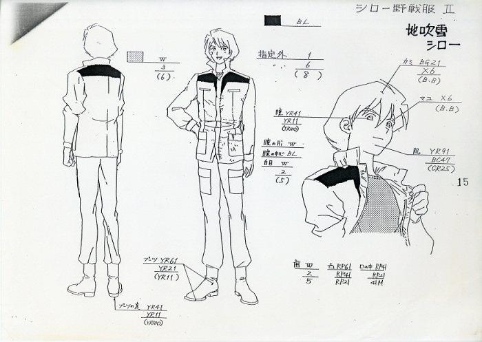 機動戦士ガンダム第08MS小隊 設定