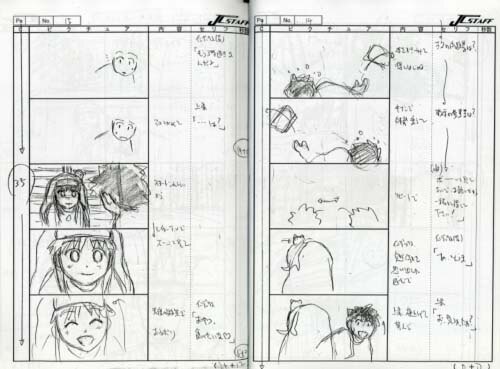 とある魔術の禁書目録II 絵ｺﾝﾃ