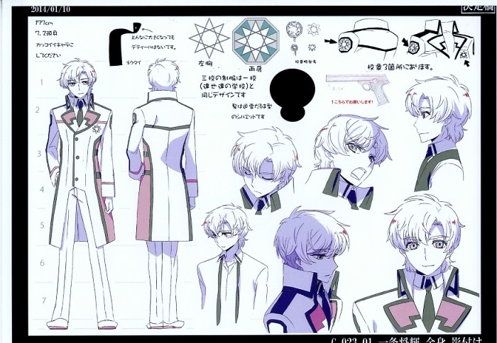 The Irregular At Magic High School Setting