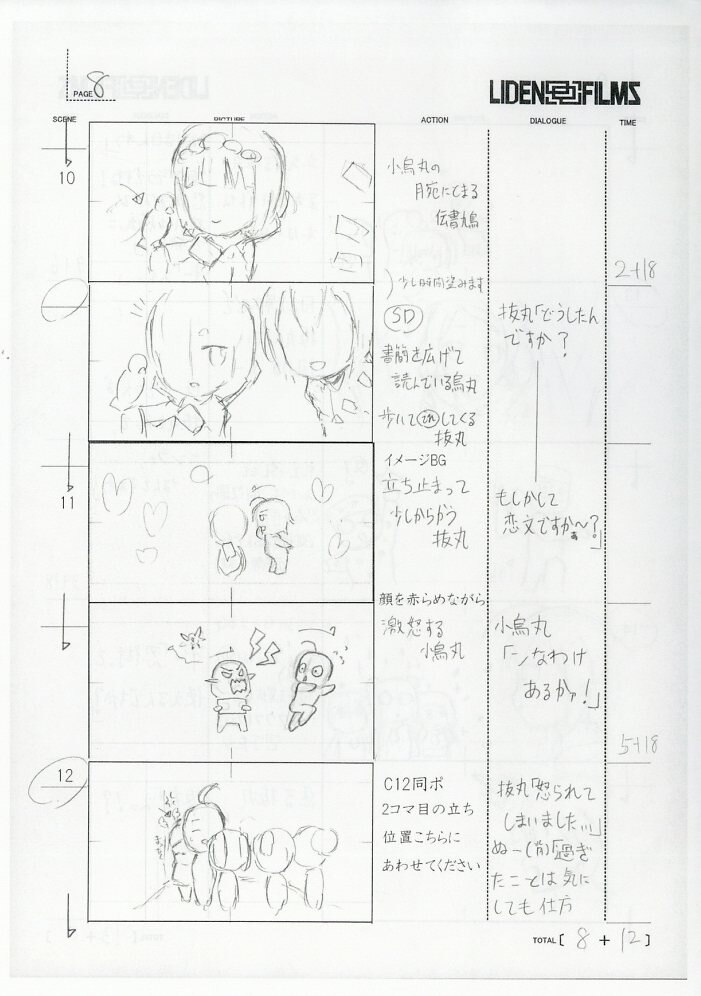 Item's picture