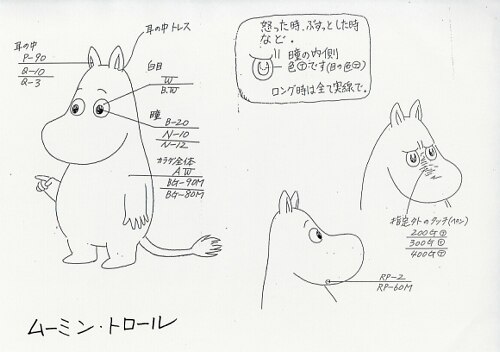 楽しいムーミン一家 色指定表