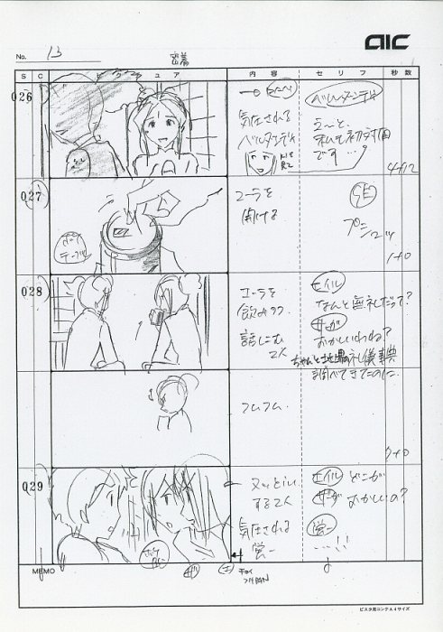 ああっ女神さまっ 闘う翼 絵コンテ
