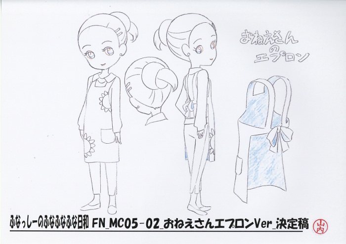 ふなっしーのふなふなふな日和 設定