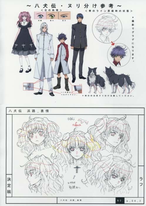 八犬伝 東方八犬異聞 設定
