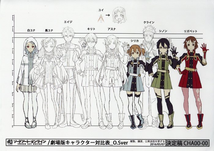 劇 ソードアート オンライン オーディナル スケール 設定