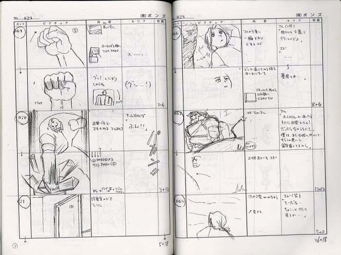 鋼の錬金術師 絵コンテ