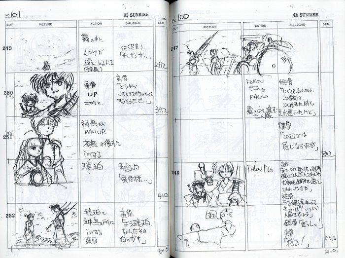 ICZER-ONE 特別編 STORY BOARD ICZER-ONE 特別編 STORY BOARD