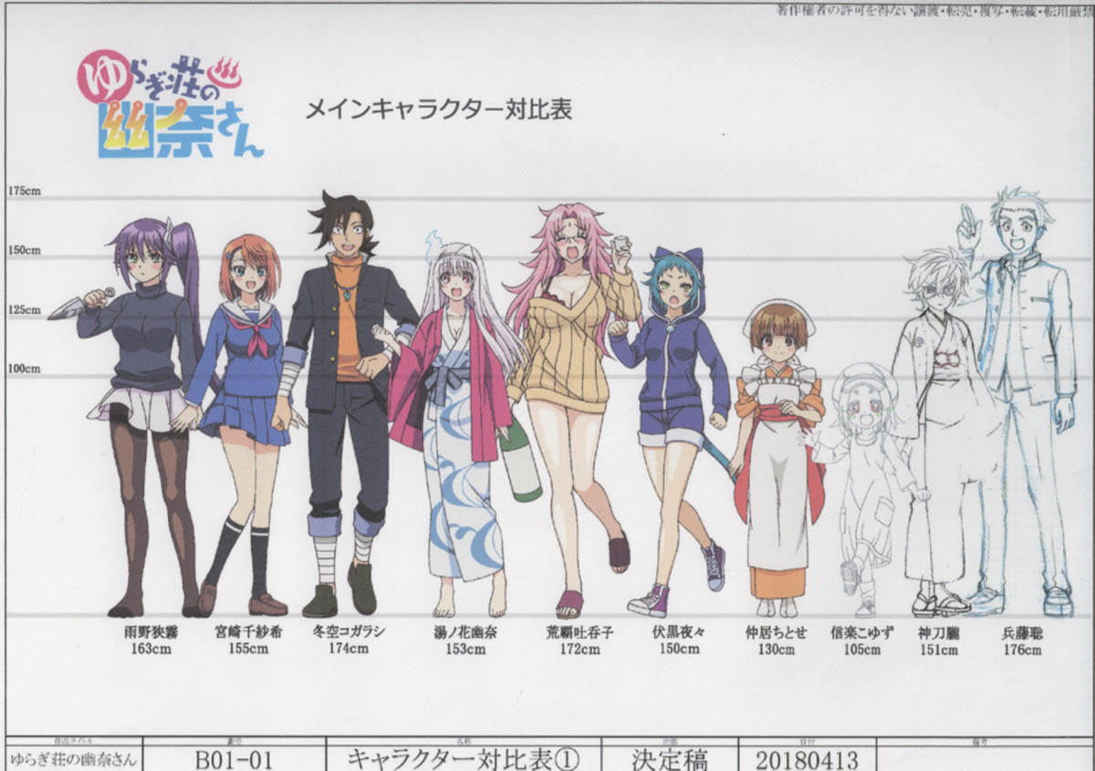 Yuragi-sou no Yuuna-san (Yuuna and the Haunted Hot Springs) - Characters &  Staff 