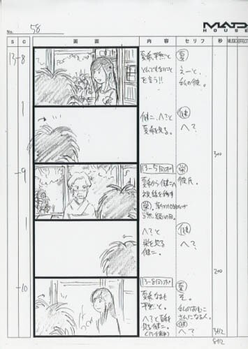 劇）サマーウォーズ 絵コンテ