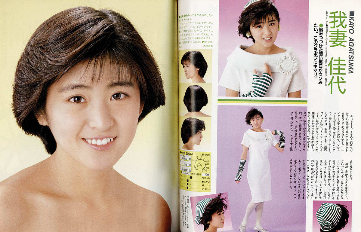 ベスト・ヒット雑誌1988年5月号 ベスト・ヒット雑誌1988年5月号 雑誌