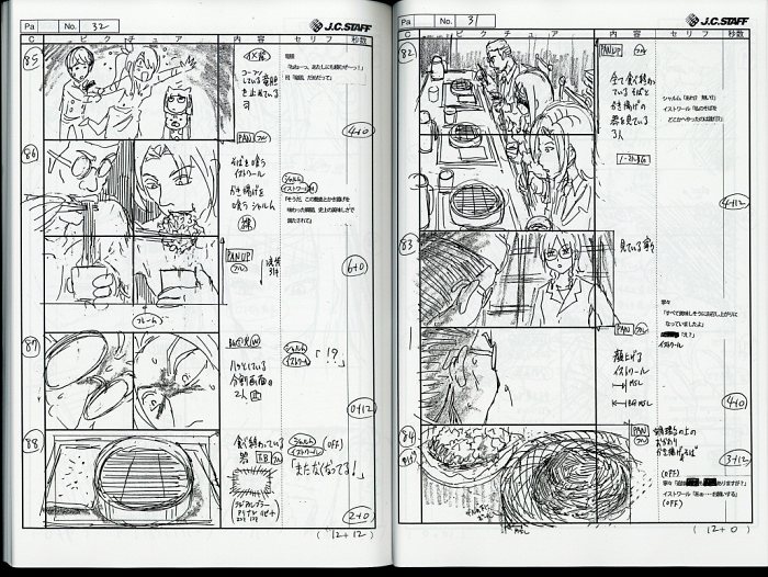 食戟のソーマ 餐ﾉ皿 絵コンテ