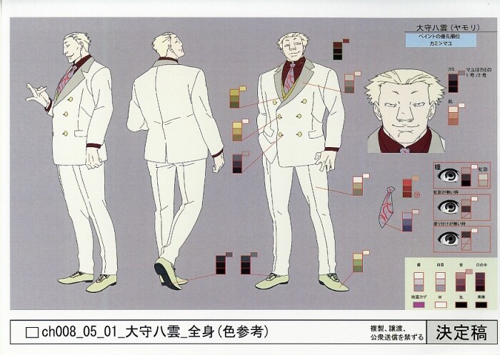 Tokyo Ghoul Setting