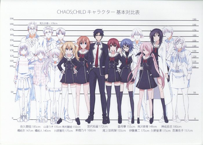 Chaos Child Setting